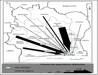 Cuadro de texto:  Ralisation : KONAN K. Eugne, 2005